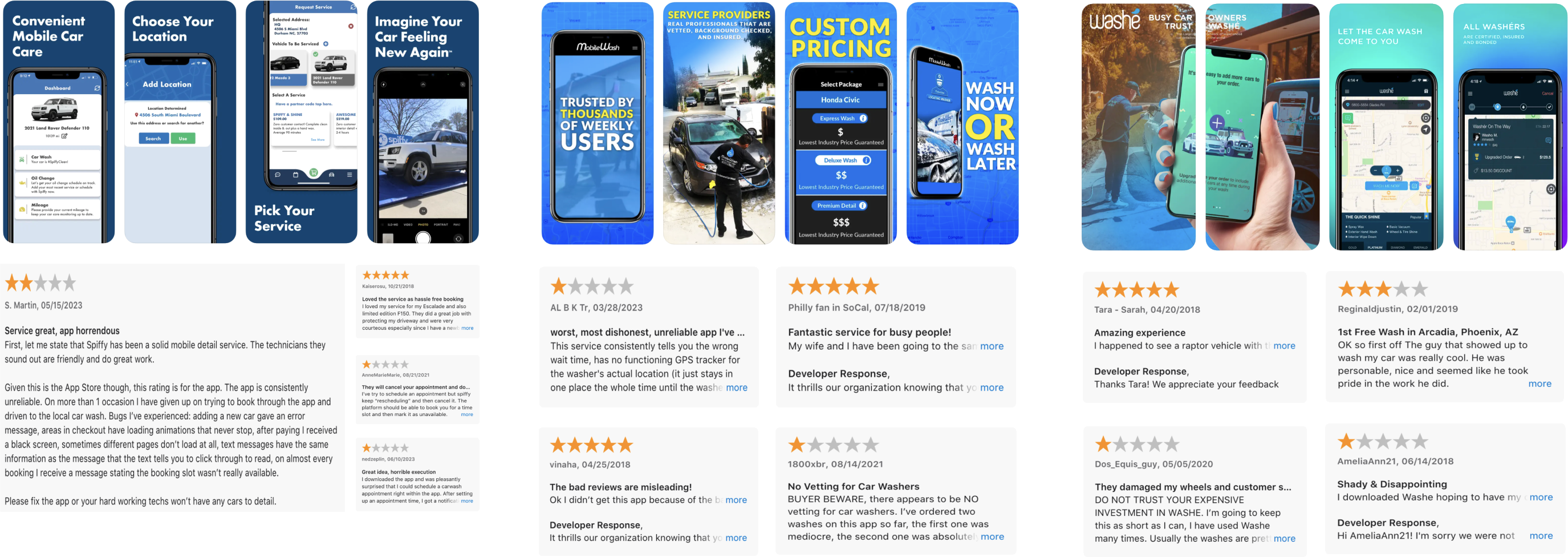 Curbside Competitor Research market snapshot